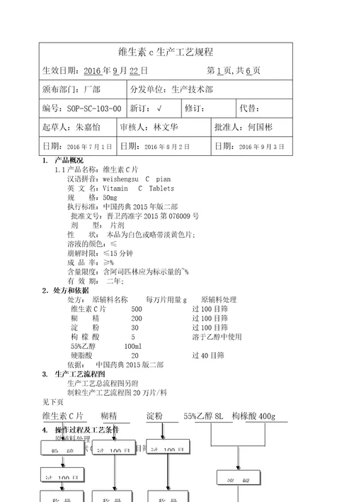 维生素c片工艺规程