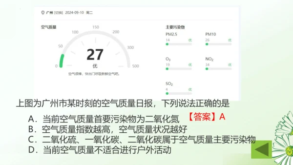 第二单元空气和氧气复习课课件(共32张PPT)-九年级化学人教版2024上册