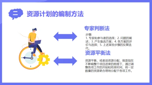 商业项目成本管理通用PPT模板
