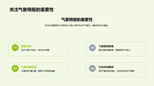 小满节气气象解析