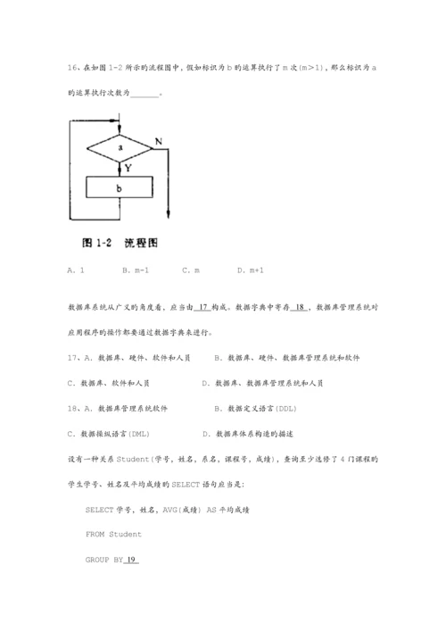 2023年最全历年程序员软考考试上午模拟真题合集.docx