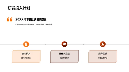 汽车业年度盘点