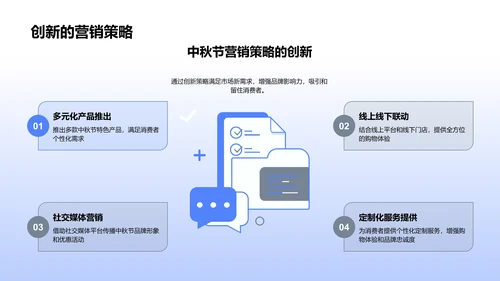 中秋市场营销策略PPT模板