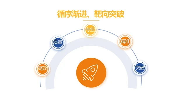 新教师培训讲座商务动态PPT模板