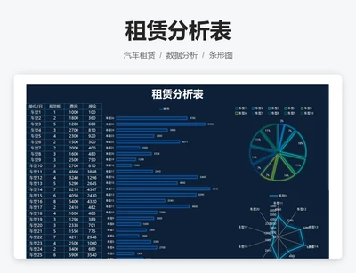 租赁分析表