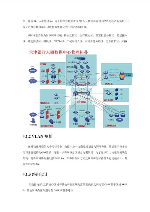 银行网络建设专题方案