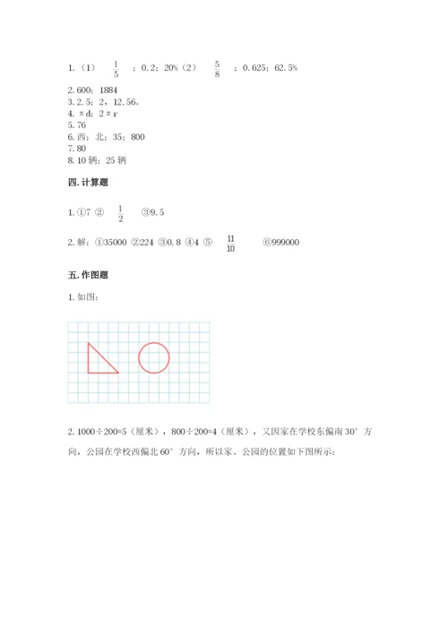 人教版六年级上册数学期末测试卷（考点精练）.docx