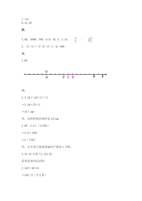 小学六年级数学毕业试题（必刷）.docx