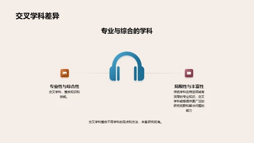 跨界探索
