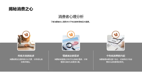 把握中秋营销机遇