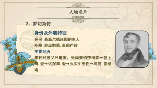 九年级下册语文第四单元整本书阅读 名著导读 《简爱》课件
