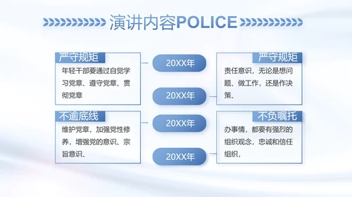 蓝色大气公安警察工作总结汇报动态PPT模板