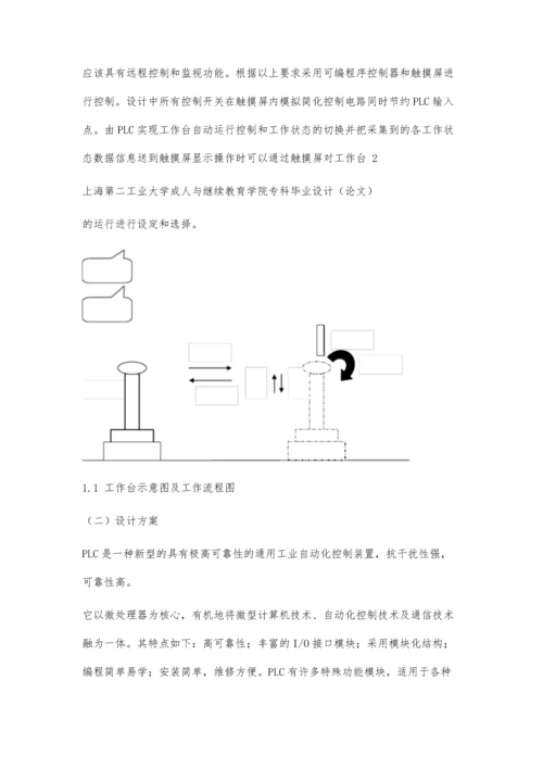 专科论文格式1800字.docx