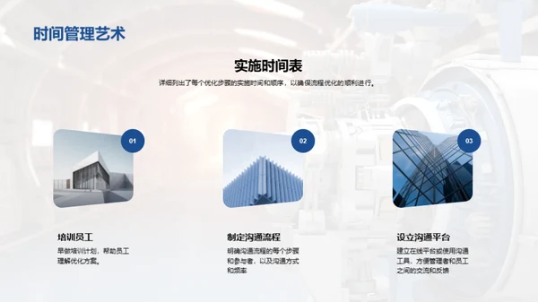 沟通优化管理流程