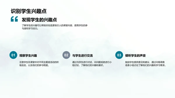 优化学习环境构建