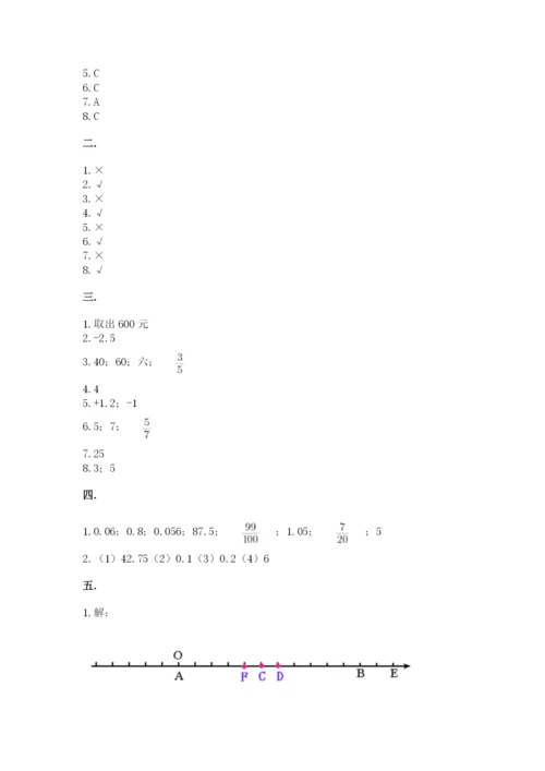 北师大版数学小升初模拟试卷精品（全优）.docx