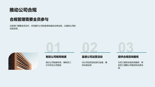 法务部门：公司的守护者