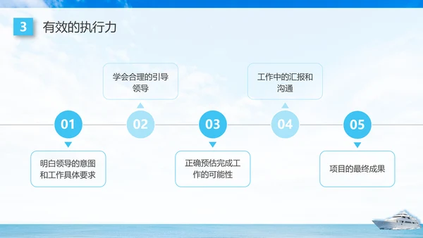 蓝色商务高效执行赢得先机如何提高执行力企业培训PPT课件