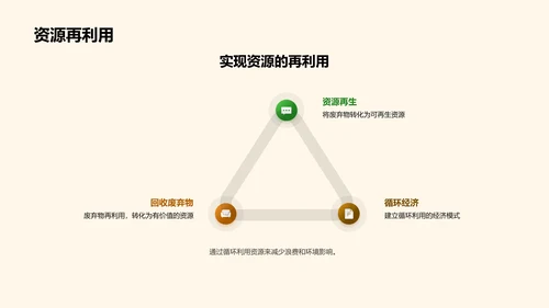 绿色机械的未来展望