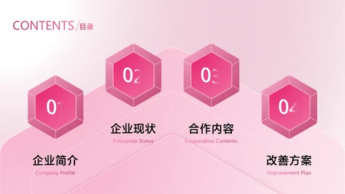 商务风通用红色扁平咨询报告PPT套装