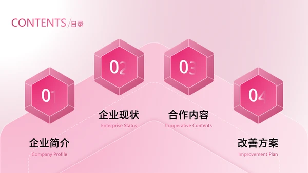 商务风通用红色扁平咨询报告PPT套装