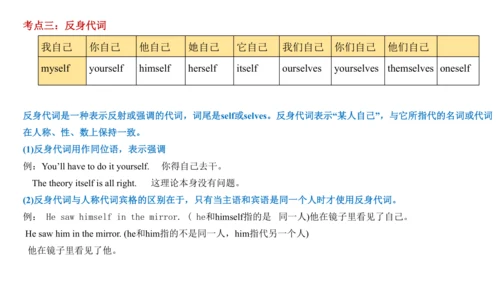 Module 2 Education 模块小结课件63张PPT