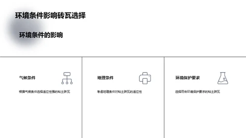 塑造未来：粘土砖瓦之路