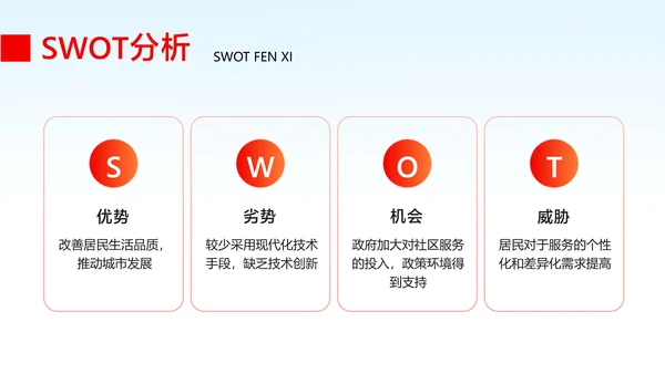红白色政务风企业工作汇报