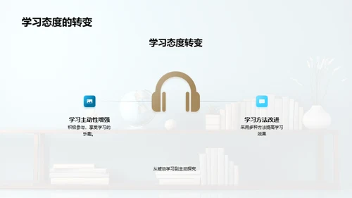 二年级学习成果盘点