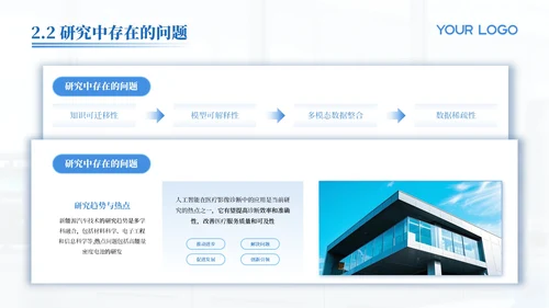 蓝色医学医疗科研汇报通用PPT模板
