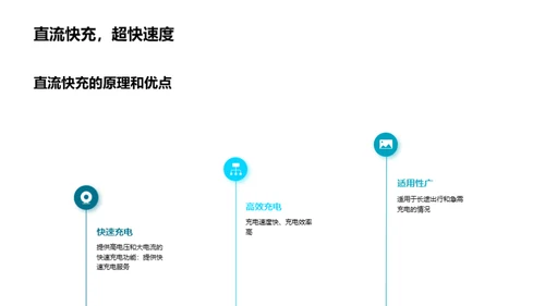 科技风交通汽车商务培训PPT模板