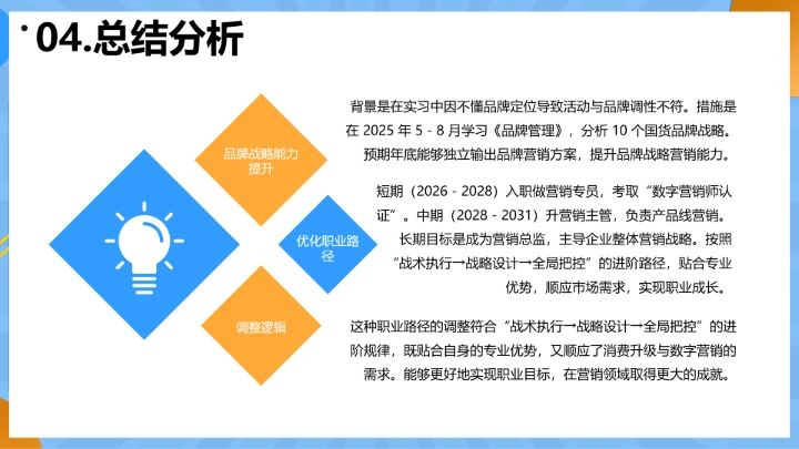 蓝色简约工商管理专业大学生职业生涯规划发展展示PPT