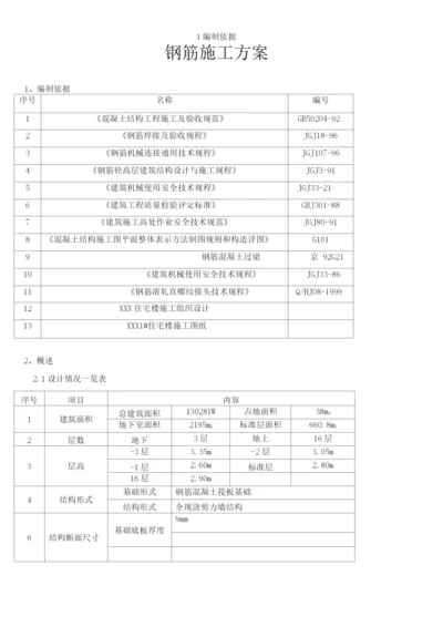 长城杯钢筋施工方案.docx