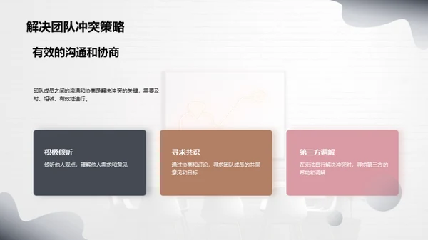 优化协作 赢在团队