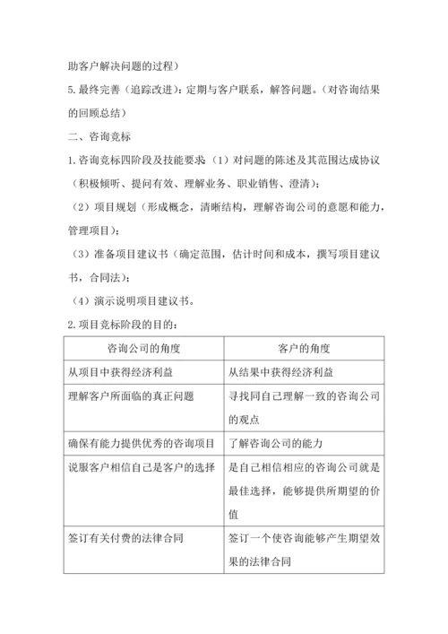 00154企业管理咨询复习资料.docx