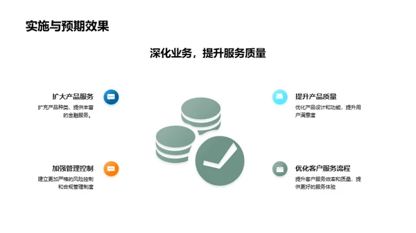 金融业务未来之路