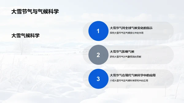 大雪节气的秘密