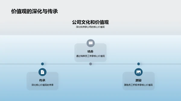 法律领航 铸就卓越