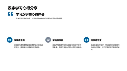 汉字构造教学PPT模板