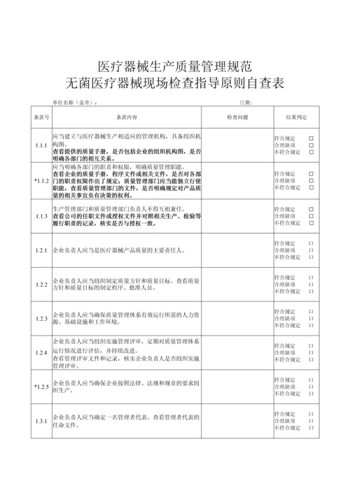 医疗器械生产质量管理规范无菌医疗器械现场检查指导原则自查表.docx