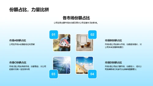家居市场半年展望