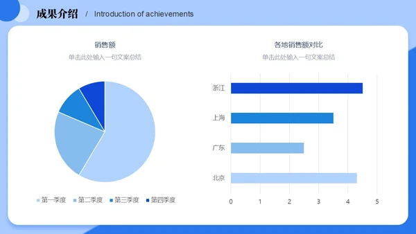 蓝色25D立体科技互联网公司汇报工作汇报工作总结汇报PP