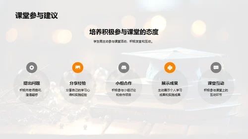 深化专科学习指导