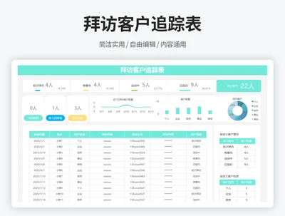 拜访客户追踪表