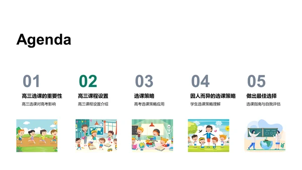 提升高考成绩的选课策略PPT模板