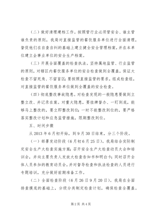 药品安全生产检查方案 (2).docx