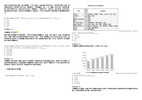 2021年01月上海市嘉定区南翔镇2021年公开招考20名基层单位工作人员强化练习题3套附带答案解析