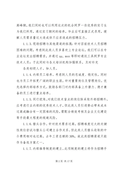人力资源部某年度部门工作计划.docx