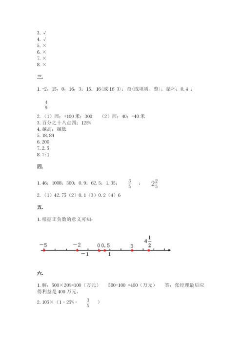 人教版数学六年级下册试题期末模拟检测卷【预热题】.docx
