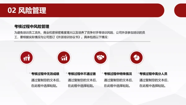 员工团队绩效考核管理PPT模板